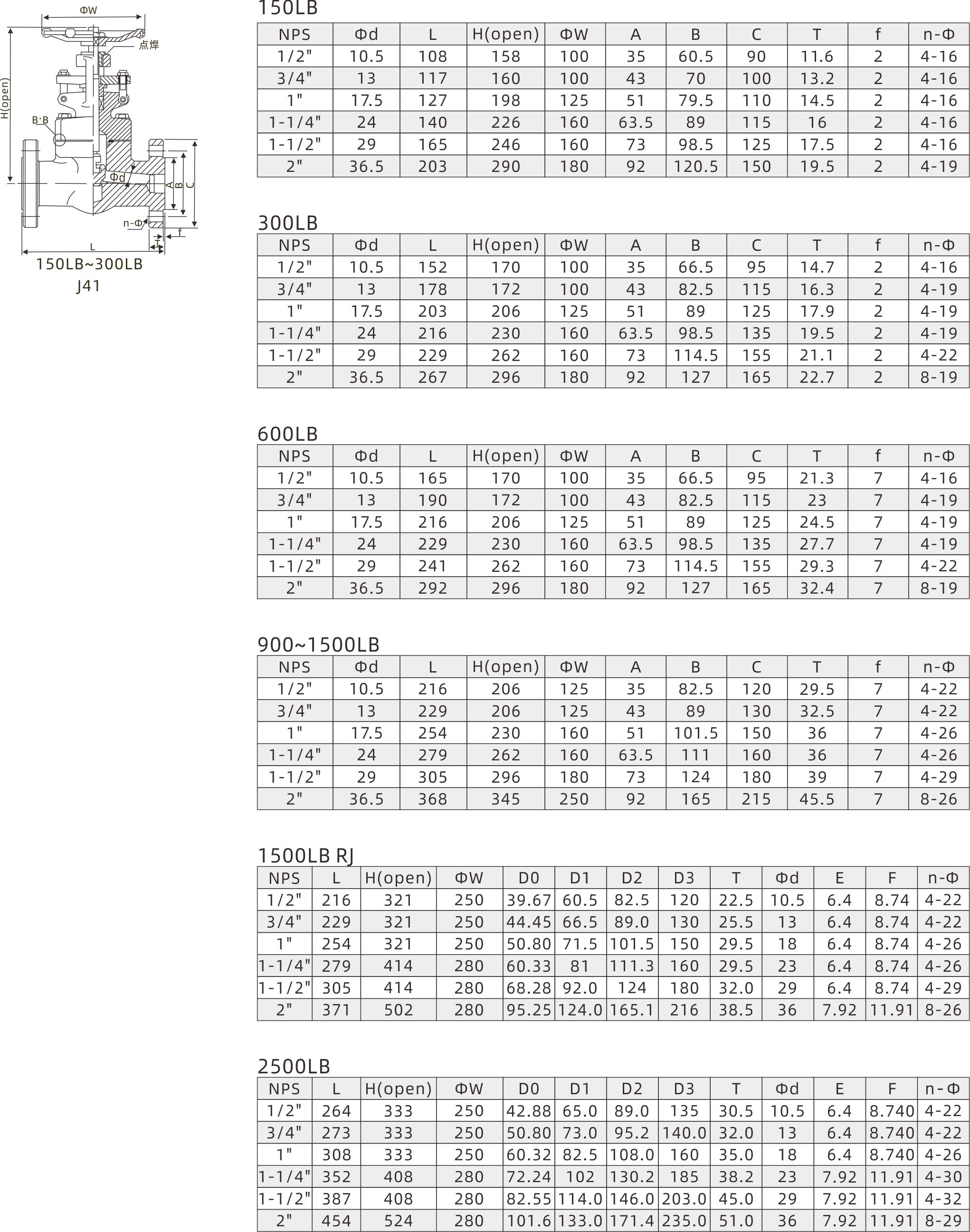 浙江海睿阀门有限公司