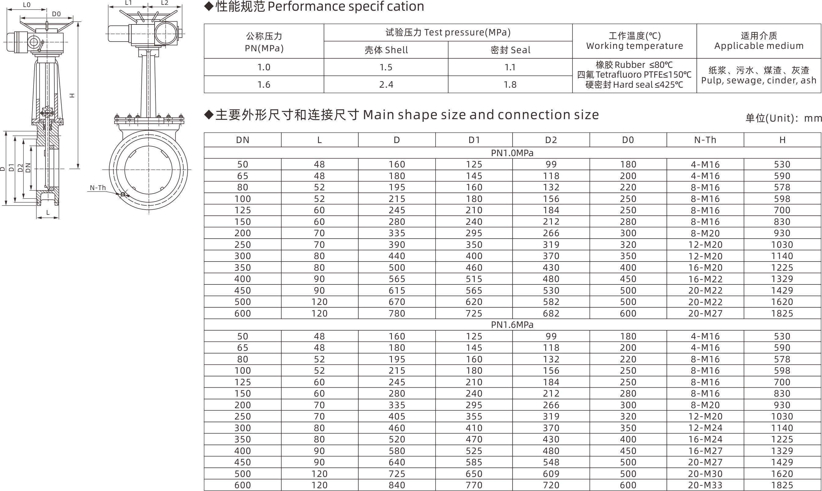 浙江海睿阀门有限公司