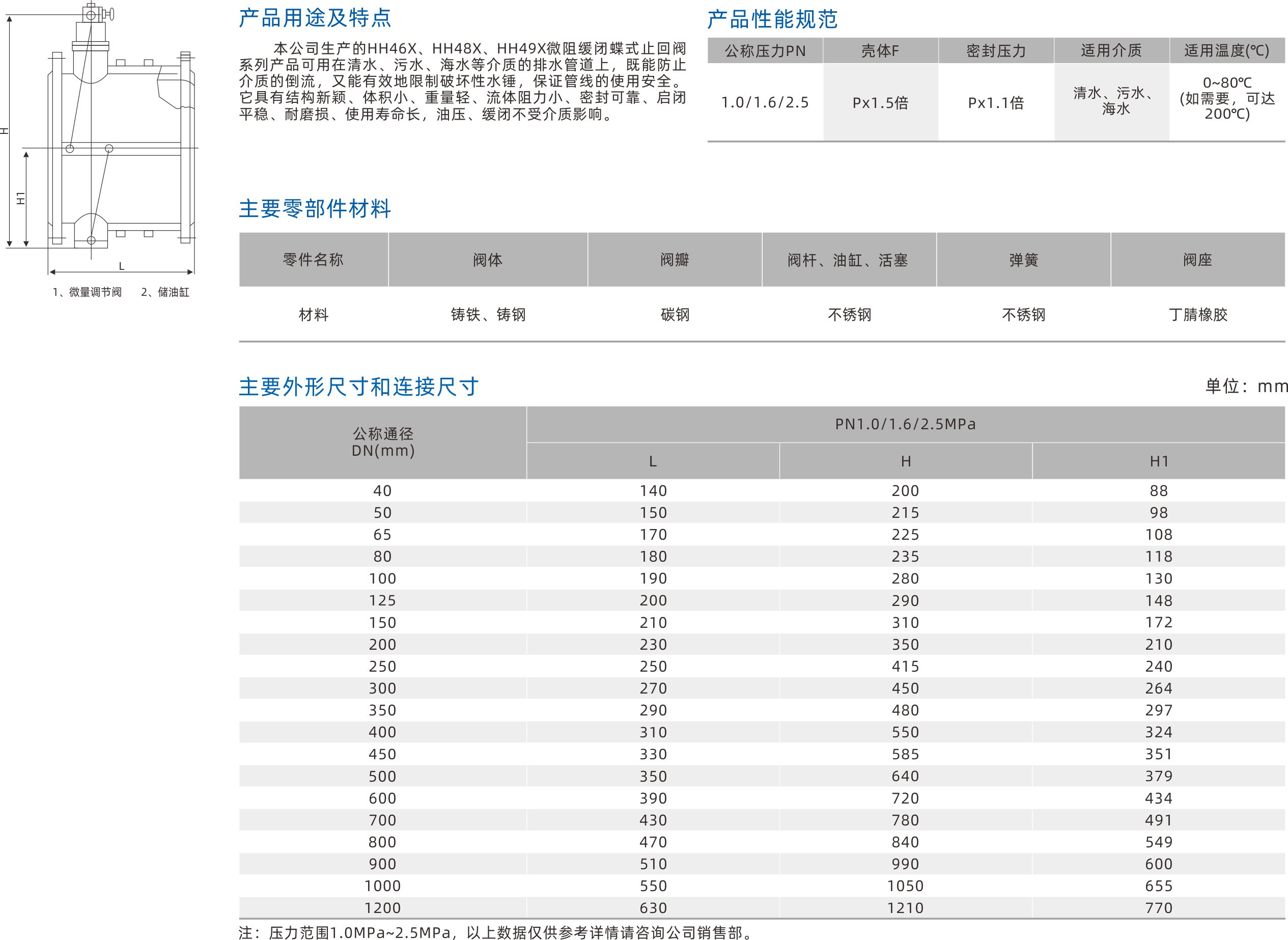 浙江海睿阀门有限公司