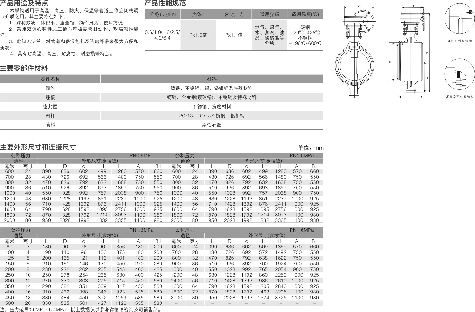 浙江海睿阀门有限公司