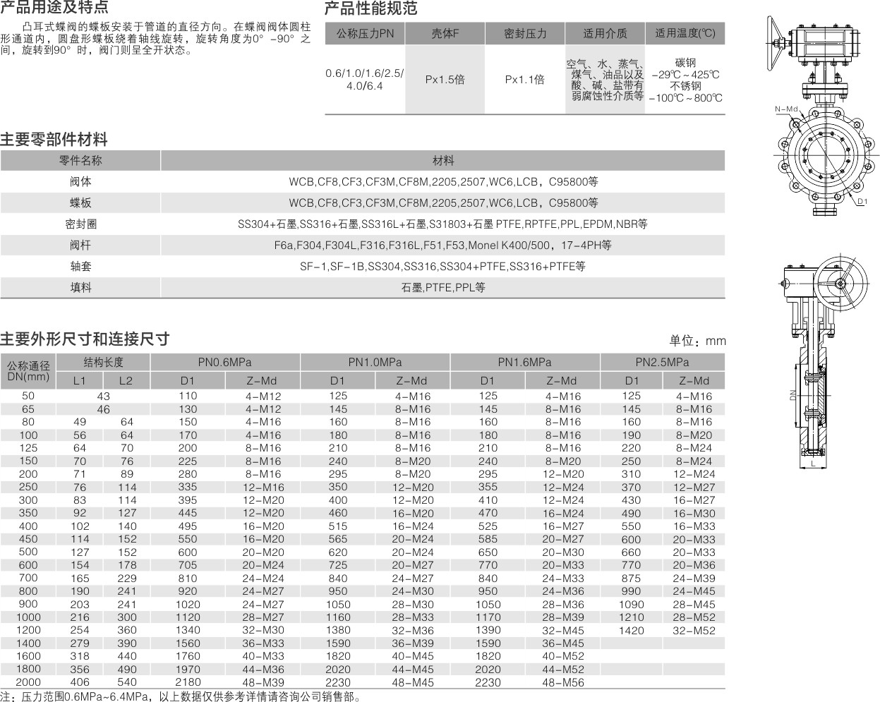 浙江海睿阀门有限公司