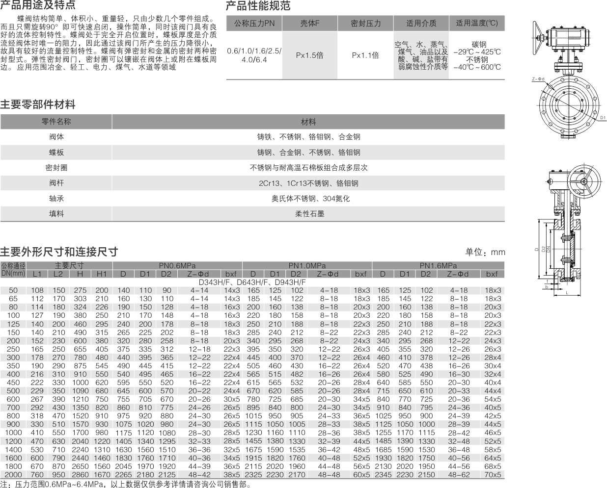 浙江海睿阀门有限公司